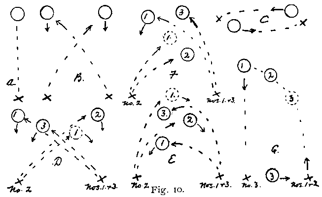 Scarf Juggling Basics (Beginner) 